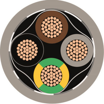 Control Flex Cables
