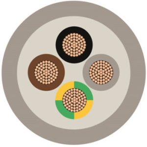 YMz1K-ss KEMA Approved Flexible LSZH Power Cable Unarmoured