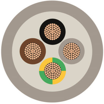 YMz1K-ss KEMA Approved Flexible LSZH Power Cable Unarmoured