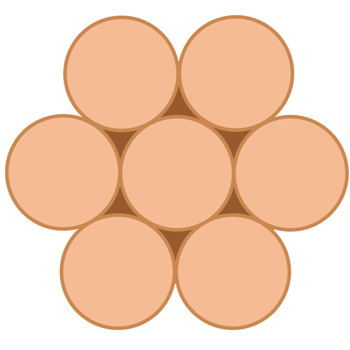 Bare Copper Cable Soft Drawn BSEN 60228 Unarmoured