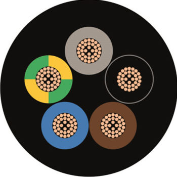 H07RN-F Flexible Rubber Cable Flexible Rubber Cables