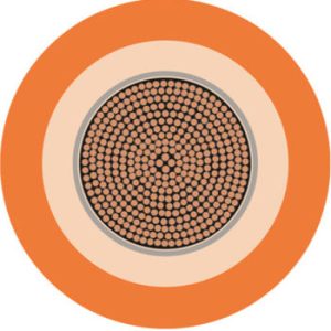 0361-TQ Single Core Welding Cable Welding Cable