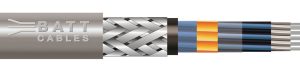 RFOU (i) Instrumentation Cable 150/250V ZH MUD Resistant NEK 606