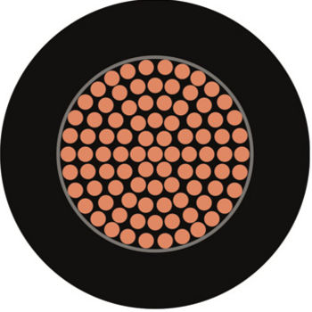 2491-B / 6701-B LSZH Single Core Flexible Cable H05Z-K 300/500V Single core