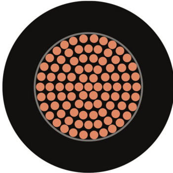 2491-B / 6701-B LSZH Single Core Flexible Cable H07Z-K Single core