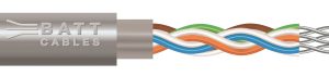 Belden Alternative – 94 Range Belden Alternative Cables