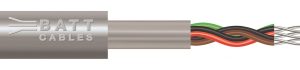 Belden Alternative – 99 Range Belden Alternative Cables